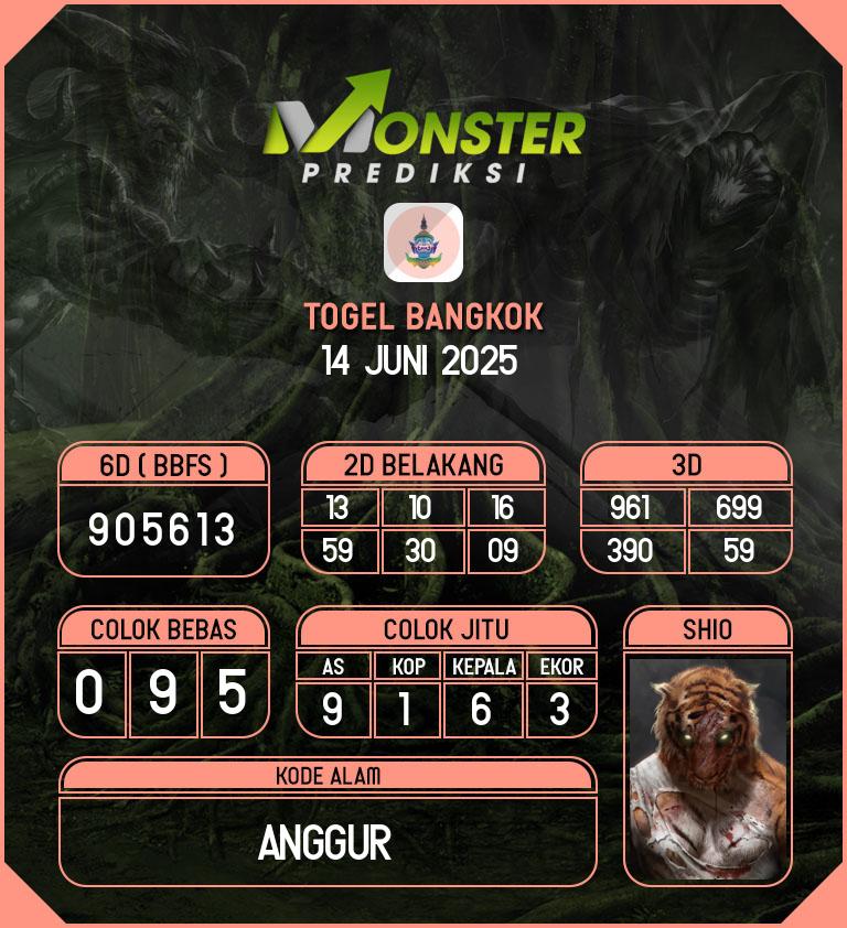 Kode-Monster-Bangkok-Hari-Sabtu-14-Juni-2025