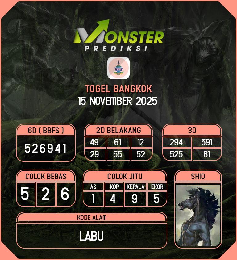 Kode-Monster-Bangkok-Hari-Sabtu-15-November-2025