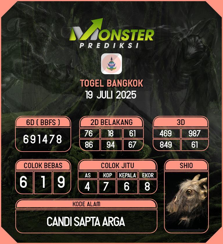 Kode-Monster-Bangkok-Hari-Sabtu-19-Juli-2025
