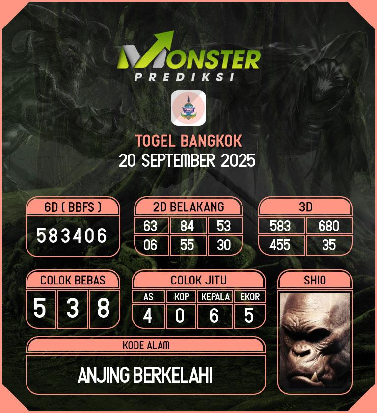 Kode-Monster-Bangkok-Hari-Sabtu-20-September-2025