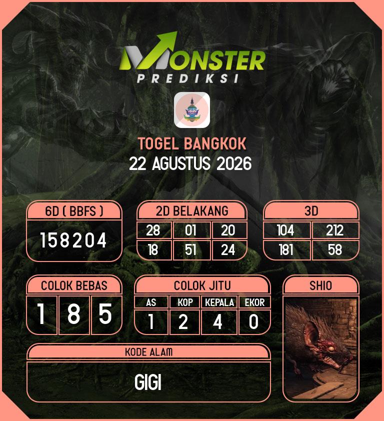Kode-Monster-Bangkok-Hari-Sabtu-22-Agustus-2026