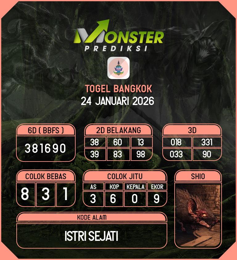 Kode-Monster-Bangkok-Hari-Sabtu-24-Januari-2026