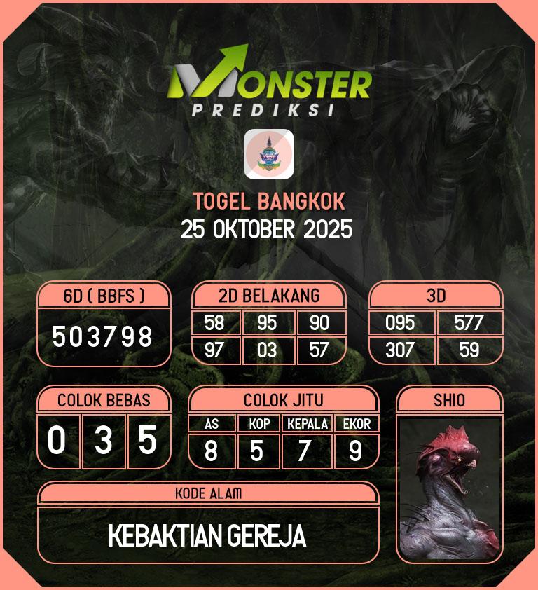 Kode-Monster-Bangkok-Hari-Sabtu-25-Oktober-2025