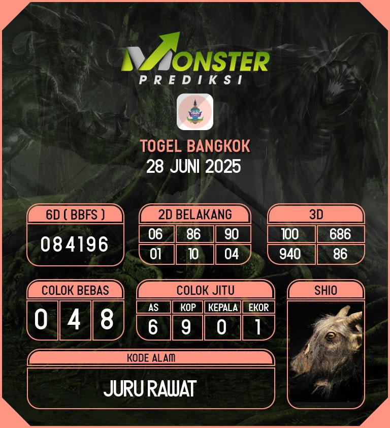 Kode-Monster-Bangkok-Hari-Sabtu-28-Juni-2025
