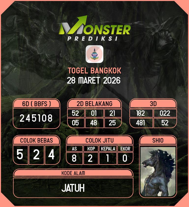 Kode-Monster-Bangkok-Hari-Sabtu-28-Maret-2026