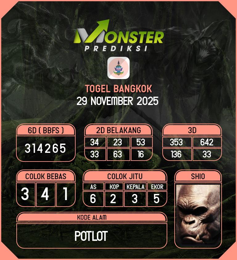 Kode-Monster-Bangkok-Hari-Sabtu-29-November-2025
