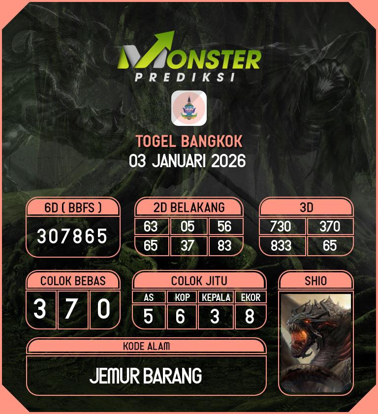 Kode-Monster-Bangkok-Hari-Sabtu-3-Januari-2026