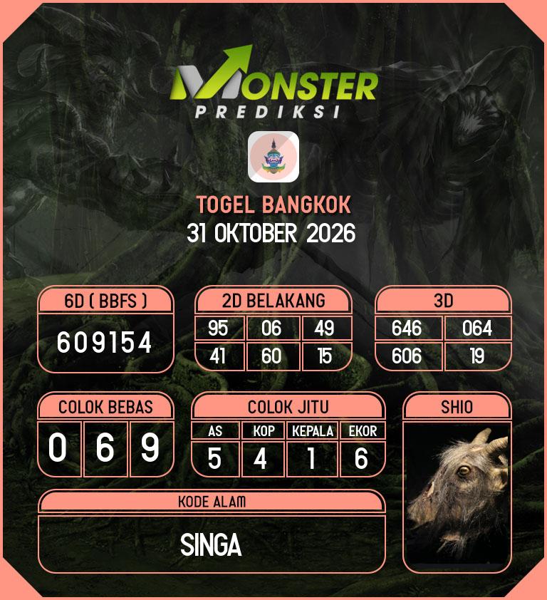 Kode-Monster-Bangkok-Hari-Sabtu-31-Oktober-2026
