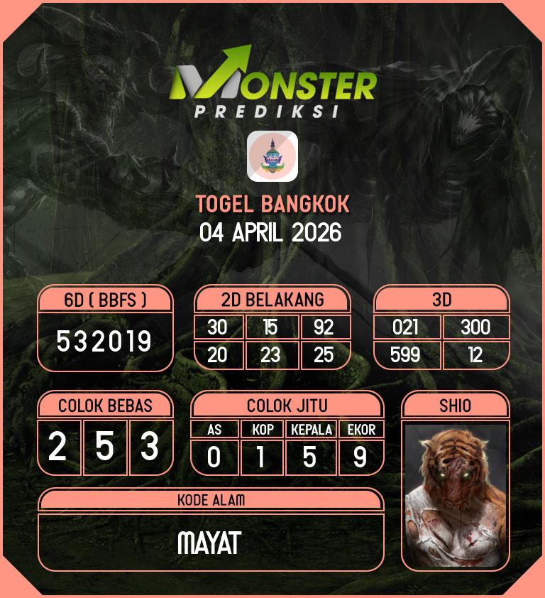Kode-Monster-Bangkok-Hari-Sabtu-4-April-2026