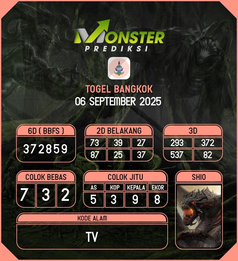 Kode-Monster-Bangkok-Hari-Sabtu-6-September-2025