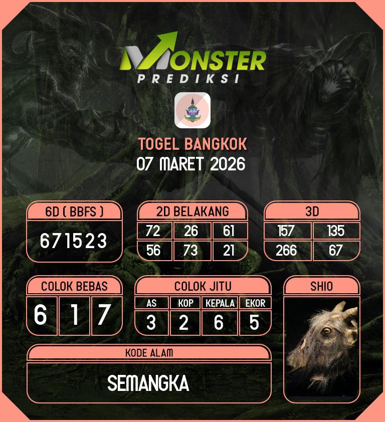 Kode-Monster-Bangkok-Hari-Sabtu-7-Maret-2026