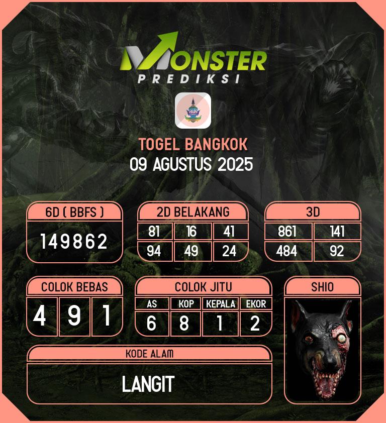 Kode-Monster-Bangkok-Hari-Sabtu-9-Agustus-2025