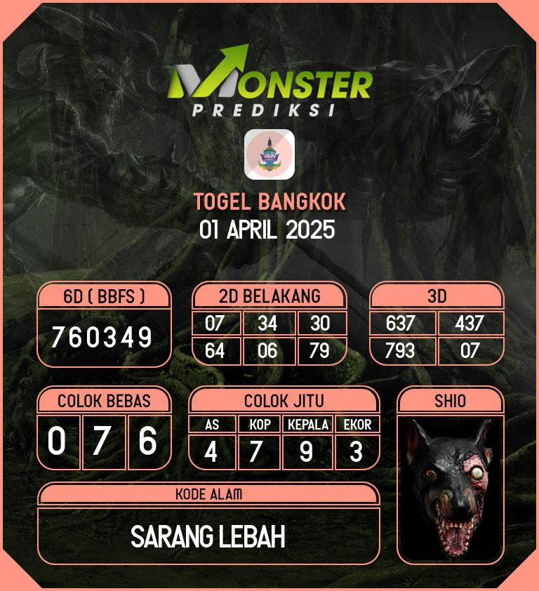Kode-Monster-Bangkok-Hari-Selasa-1-April-2025
