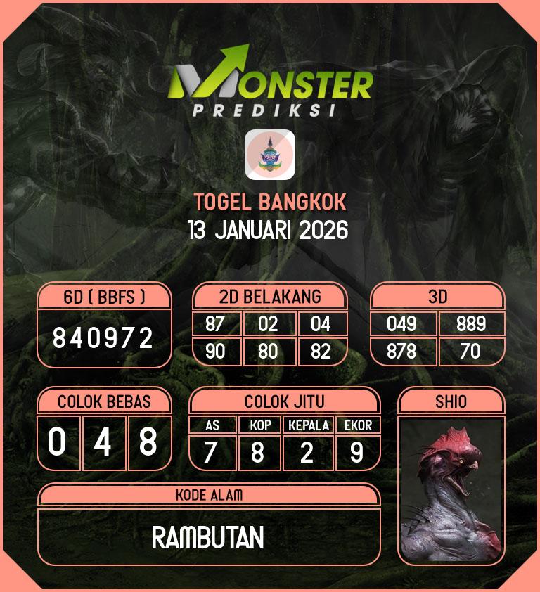 Kode-Monster-Bangkok-Hari-Selasa-13-Januari-2026