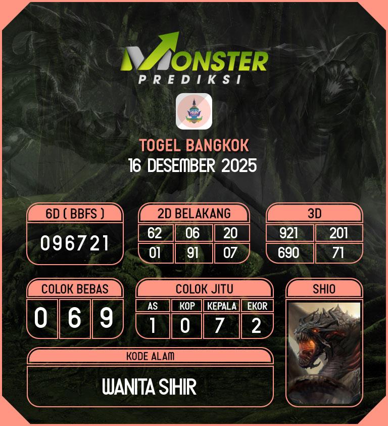 Kode-Monster-Bangkok-Hari-Selasa-16-Desember-2025