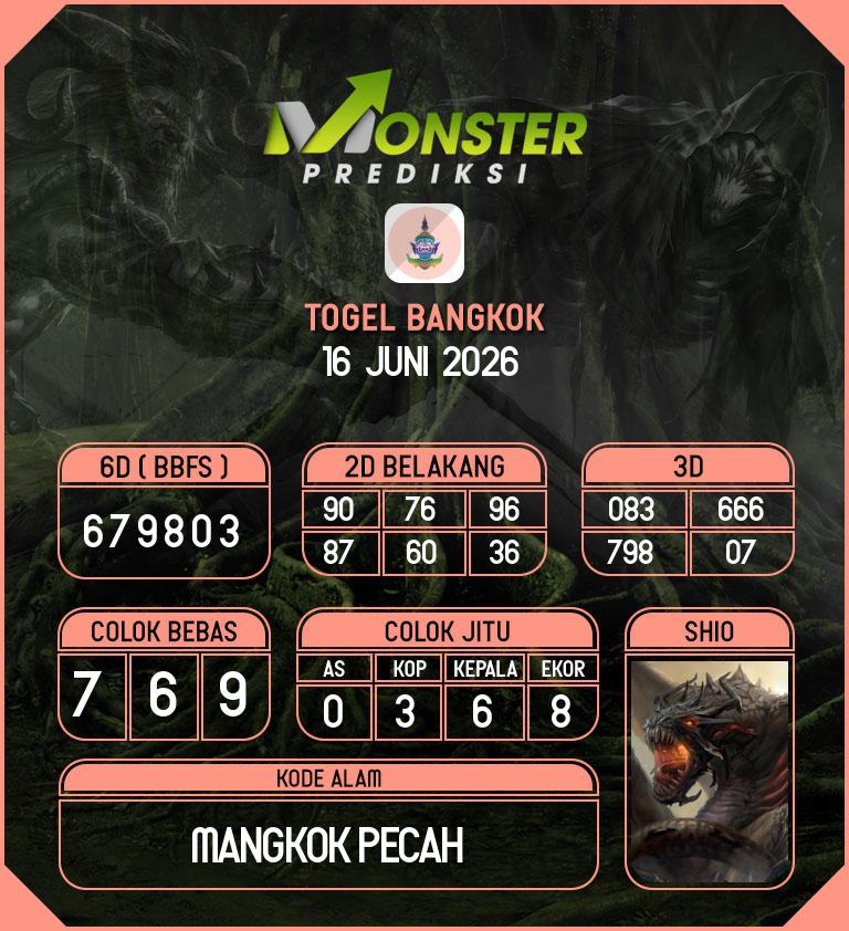 Kode-Monster-Bangkok-Hari-Selasa-16-Juni-2026