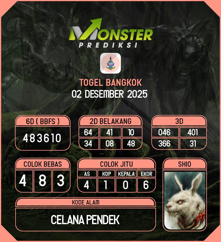 Kode-Monster-Bangkok-Hari-Selasa-2-Desember-2025