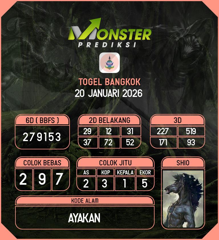 Kode-Monster-Bangkok-Hari-Selasa-20-Januari-2026