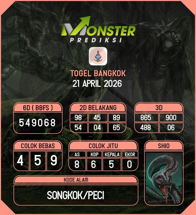 Kode-Monster-Bangkok-Hari-Selasa-21-April-2026