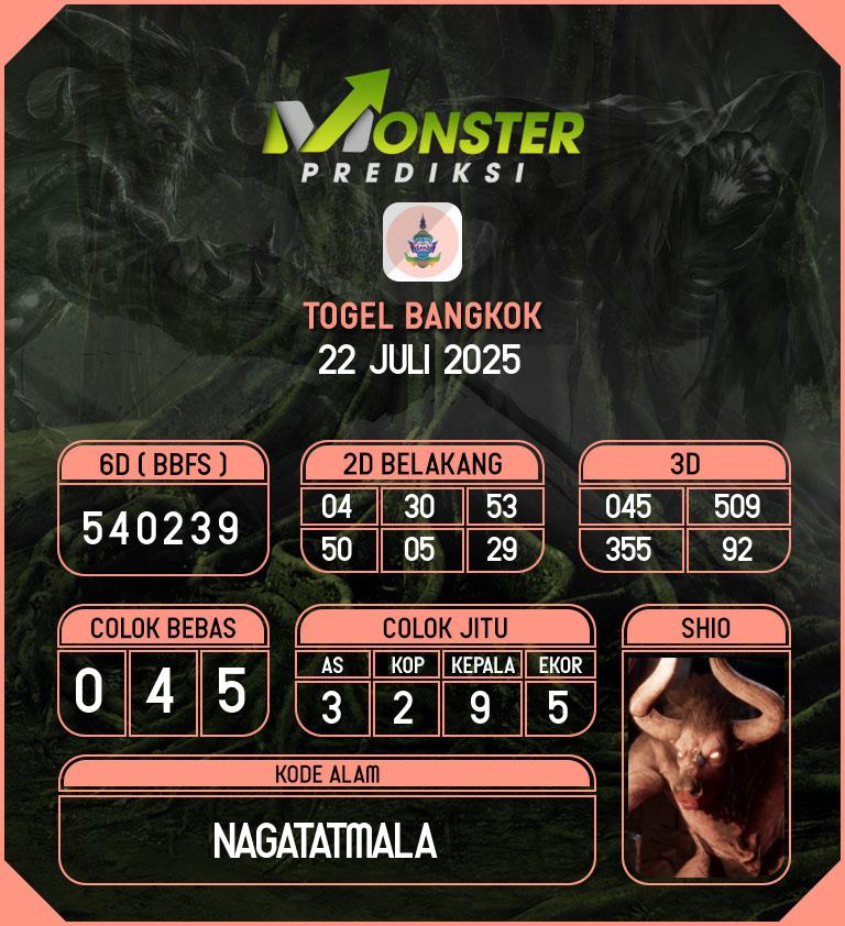 Kode-Monster-Bangkok-Hari-Selasa-22-Juli-2025