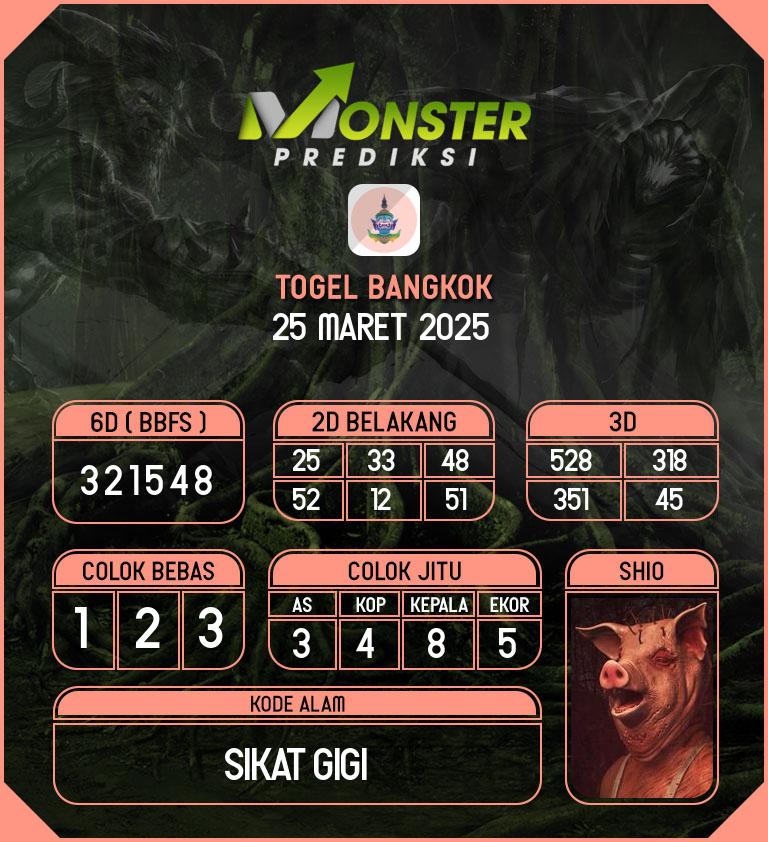 Kode-Monster-Bangkok-Hari-Selasa-25-Maret-2025