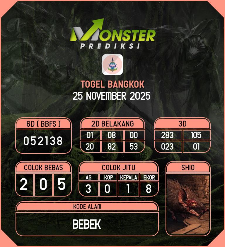 Kode-Monster-Bangkok-Hari-Selasa-25-November-2025