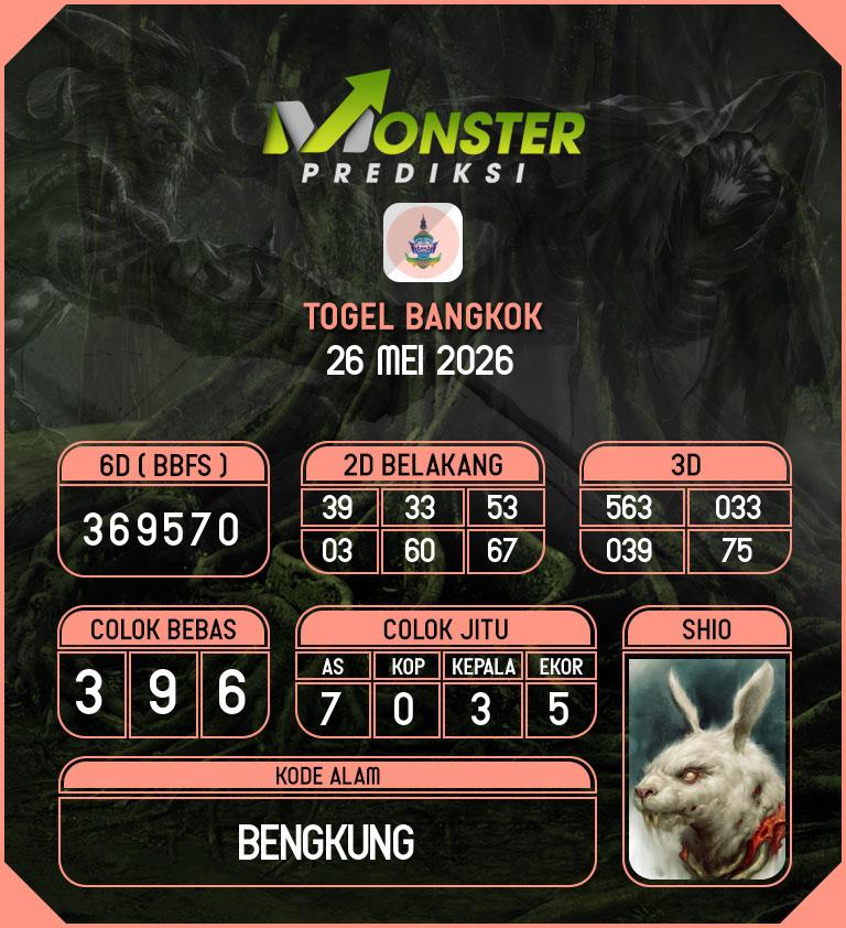 Kode-Monster-Bangkok-Hari-Selasa-26-Mei-2026