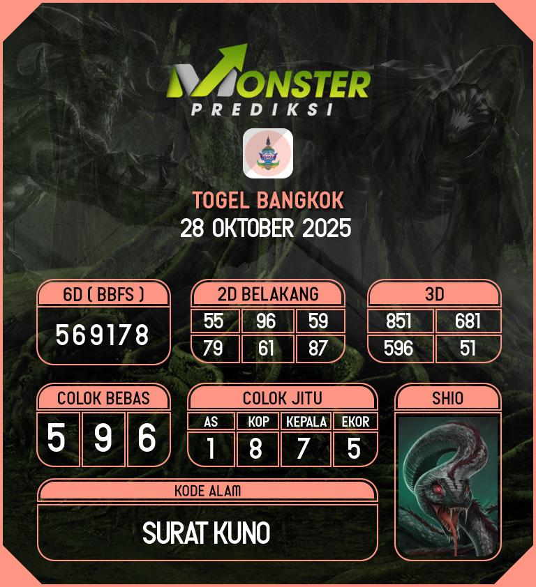 Kode-Monster-Bangkok-Hari-Selasa-28-Oktober-2025