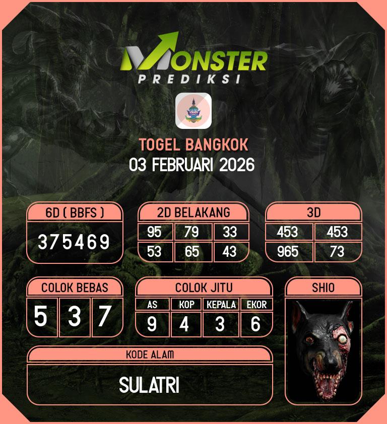 Kode-Monster-Bangkok-Hari-Selasa-3-Februari-2026