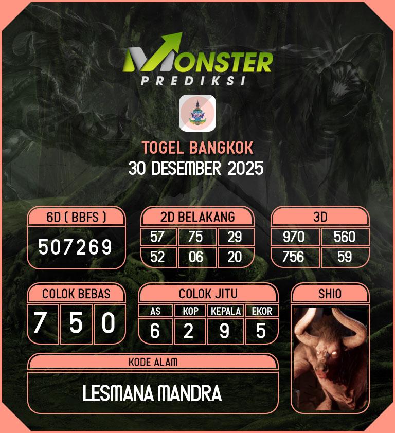 Kode-Monster-Bangkok-Hari-Selasa-30-Desember-2025