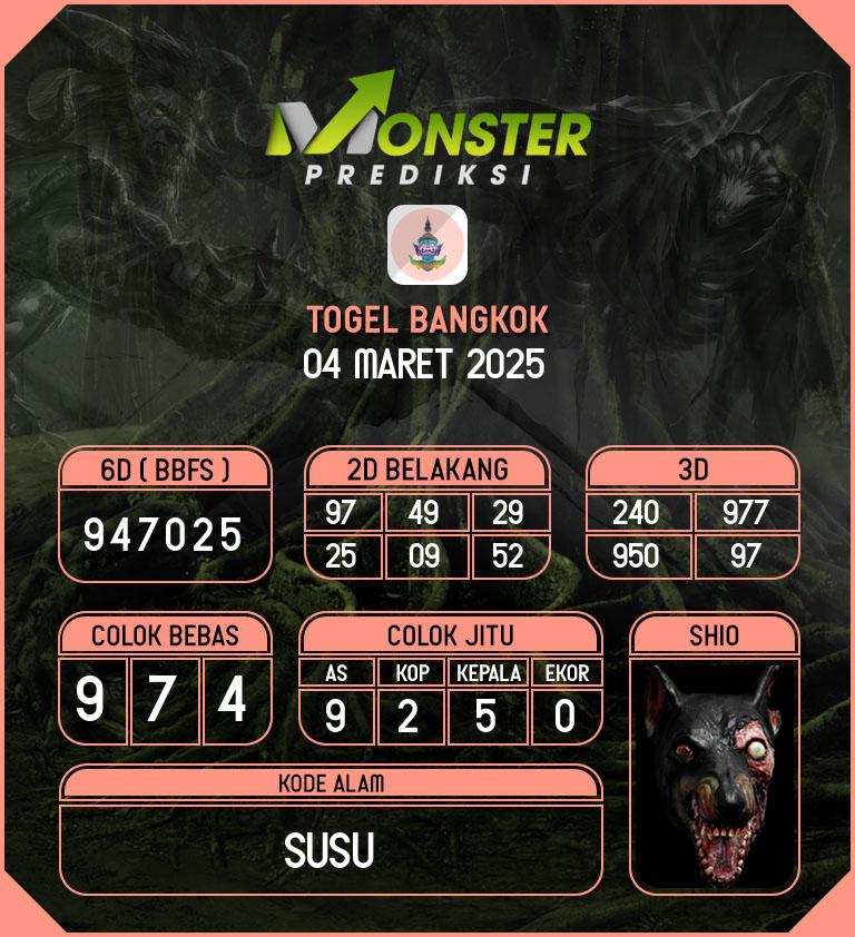 Kode-Monster-Bangkok-Hari-Selasa-4-Maret-2025
