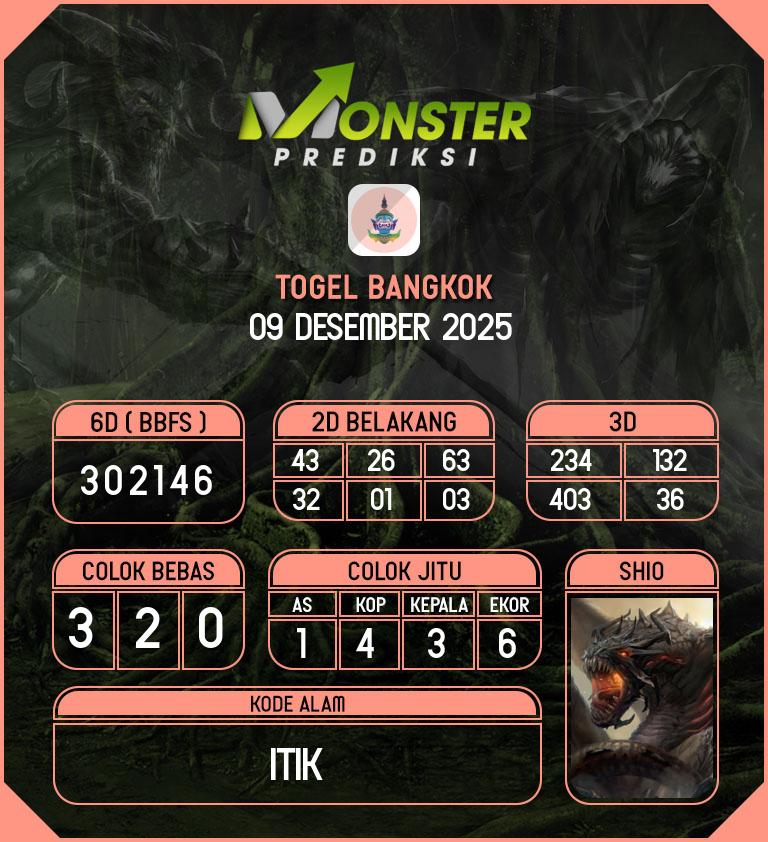 Kode-Monster-Bangkok-Hari-Selasa-9-Desember-2025