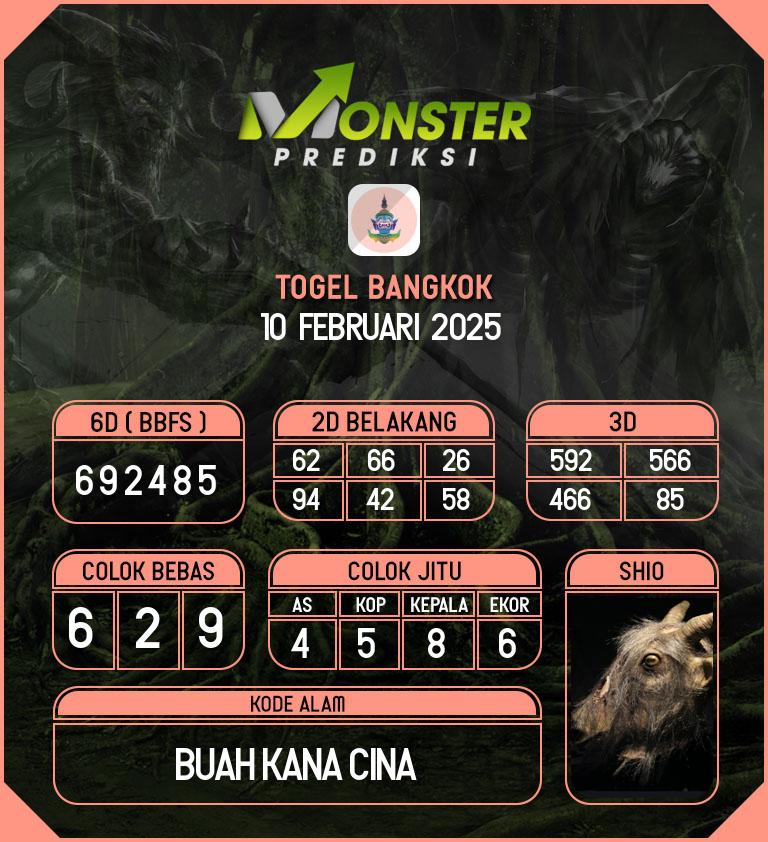 Kode-Monster-Bangkok-Hari-Senin-10-Februari-2025