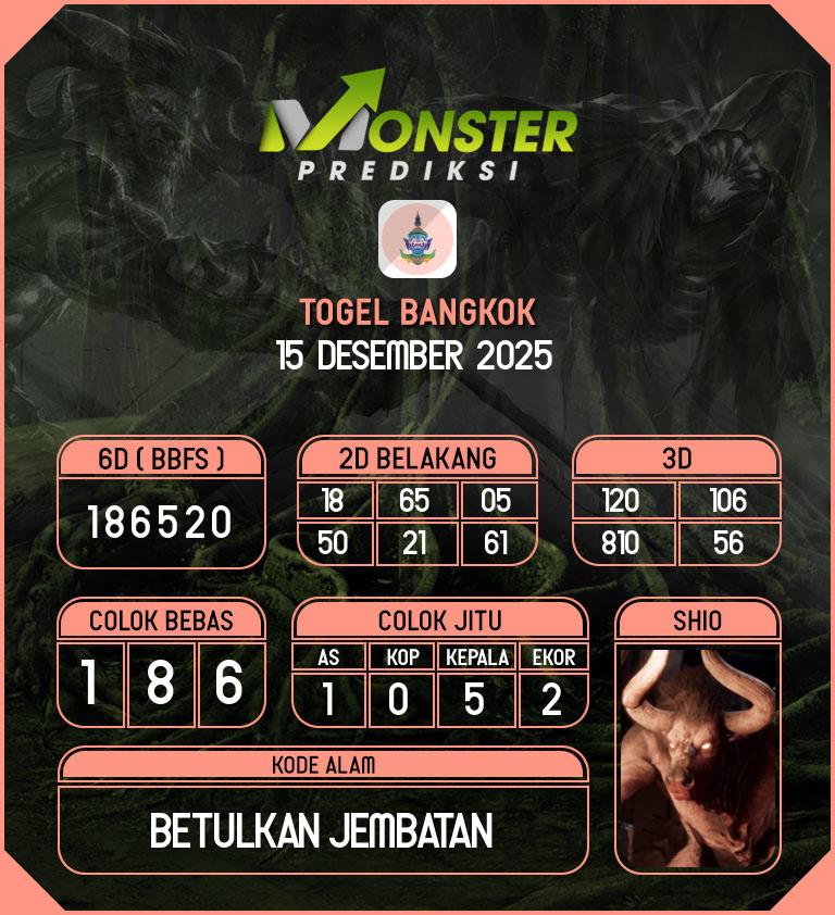 Kode-Monster-Bangkok-Hari-Senin-15-Desember-2025