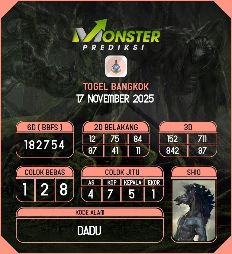 Kode-Monster-Bangkok-Hari-Senin-17-November-2025