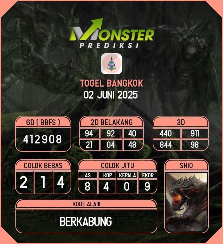 Kode-Monster-Bangkok-Hari-Senin-2-Juni-2025