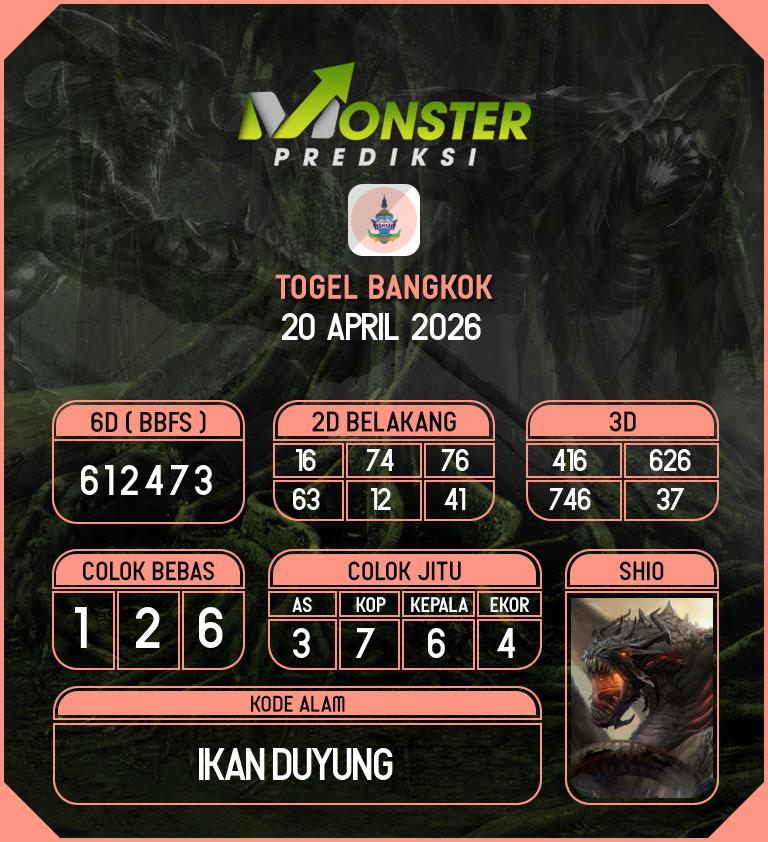 Kode-Monster-Bangkok-Hari-Senin-20-April-2026