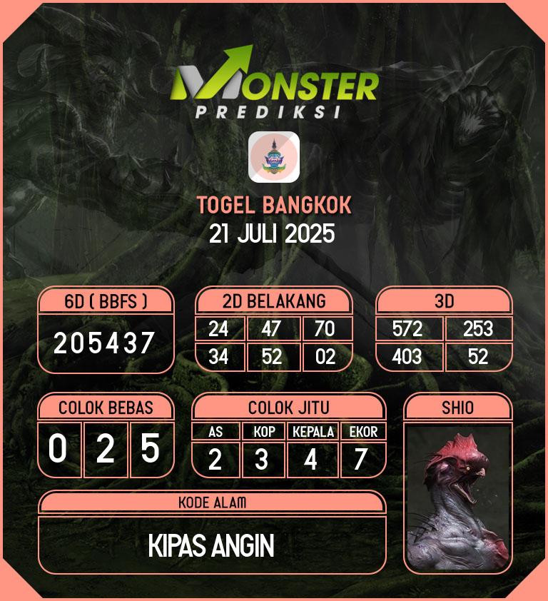 Kode-Monster-Bangkok-Hari-Senin-21-Juli-2025