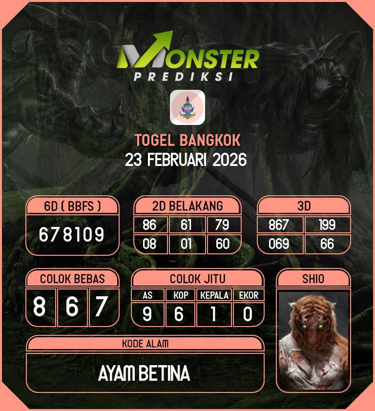 Kode-Monster-Bangkok-Hari-Senin-23-Februari-2026