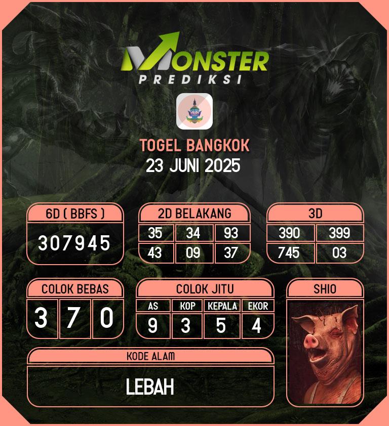 Kode-Monster-Bangkok-Hari-Senin-23-Juni-2025