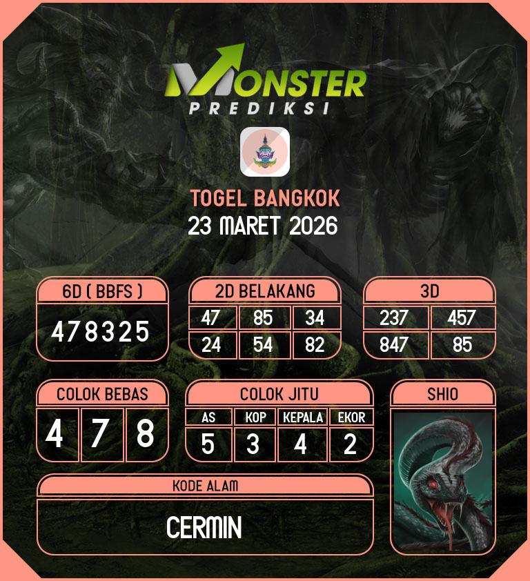 Kode-Monster-Bangkok-Hari-Senin-23-Maret-2026