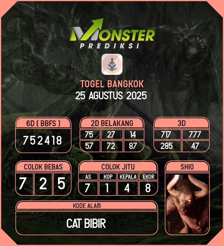 Kode-Monster-Bangkok-Hari-Senin-25-Agustus-2025