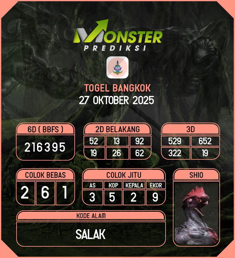 Kode-Monster-Bangkok-Hari-Senin-27-Oktober-2025