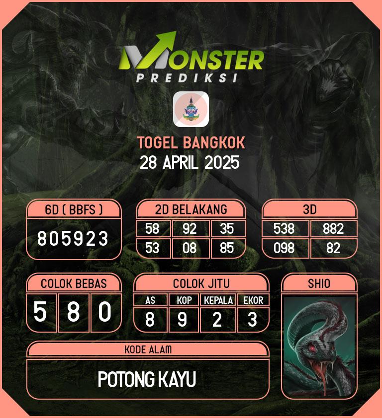 Kode-Monster-Bangkok-Hari-Senin-28-April-2025