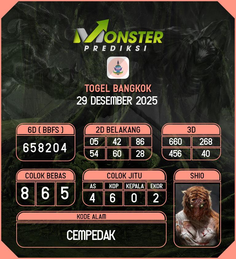 Kode-Monster-Bangkok-Hari-Senin-29-Desember-2025
