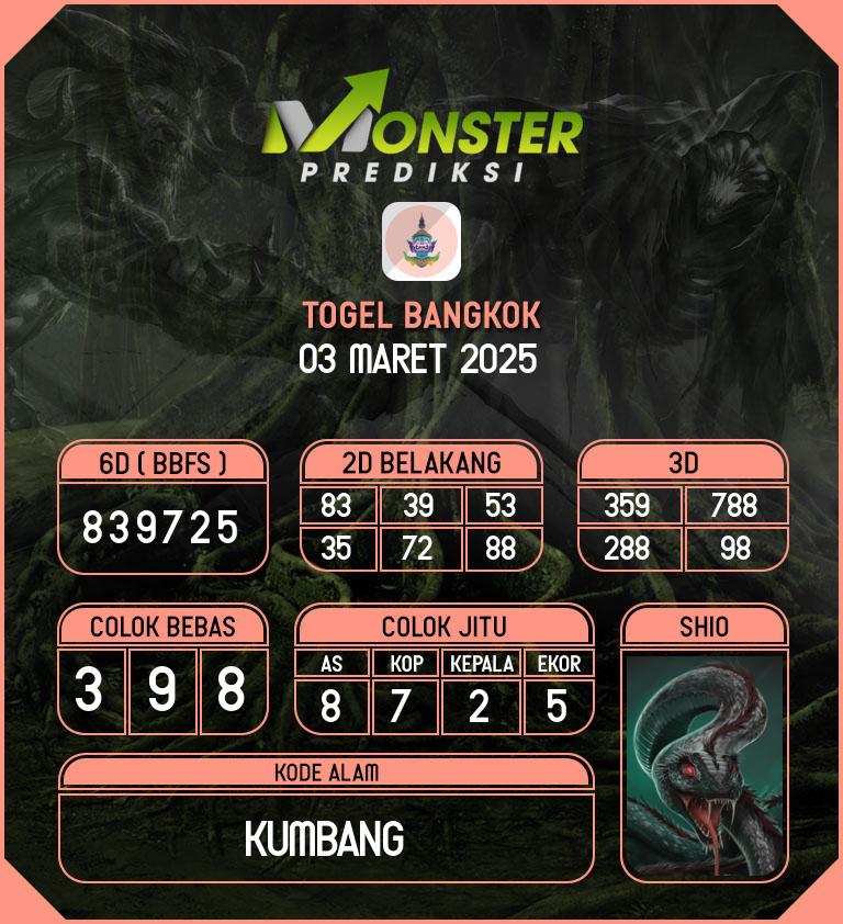 Kode-Monster-Bangkok-Hari-Senin-3-Maret-2025