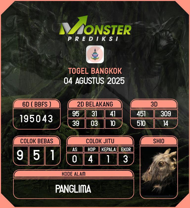 Kode-Monster-Bangkok-Hari-Senin-4-Agustus-2025