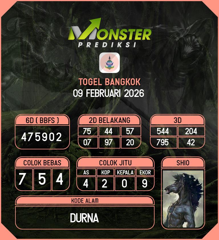 Kode-Monster-Bangkok-Hari-Senin-9-Februari-2026