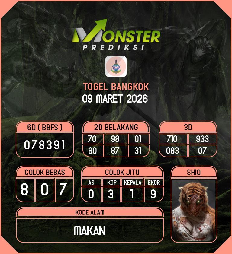 Kode-Monster-Bangkok-Hari-Senin-9-Maret-2026