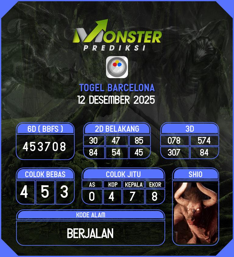 Kode-Monster-Barcelona-Hari-Jumat-12-Desember-2025